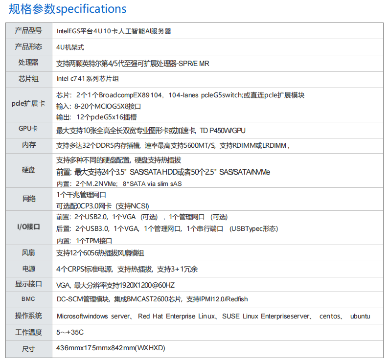 MG4000服务器(图2)